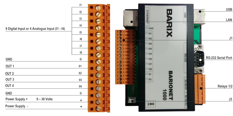 BARIONET 1000 IMAGE BARIONET 1000 IMAGE