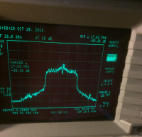 Image of analysis of the 20MHz signal at txpower 1200