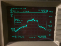 Image of analysis of the 20MHz signal at txpower 1800