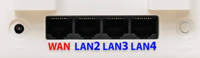 ax3000t_ports.png ax3000t_ports.png